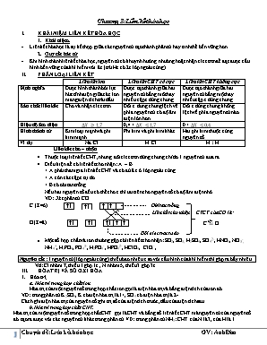 Lý thuyết và bài tập Hóa học Lớp 10 - Chương 3 Liên kết hóa học - Anh Đào
